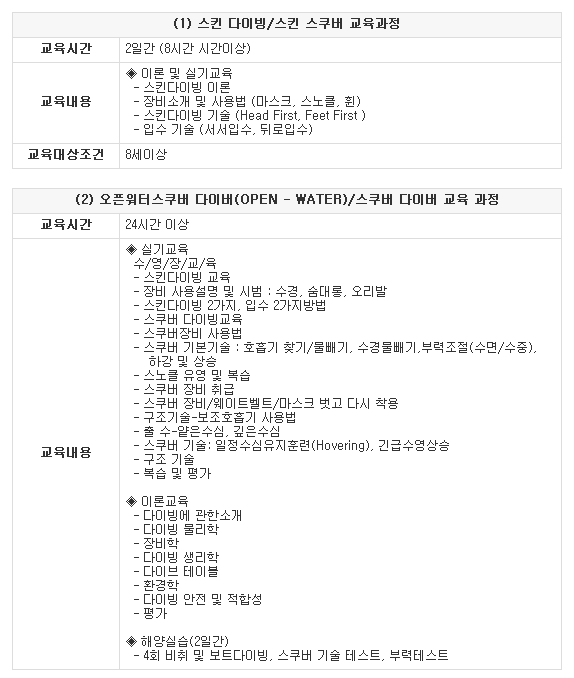 입문가이드02