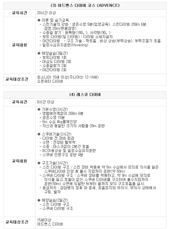 입문가이드03