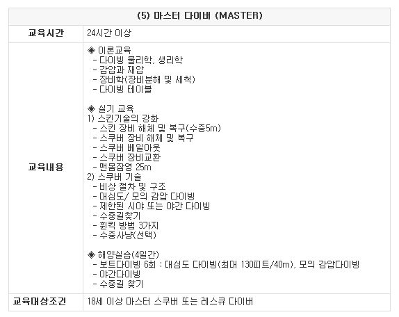 입문가이드04