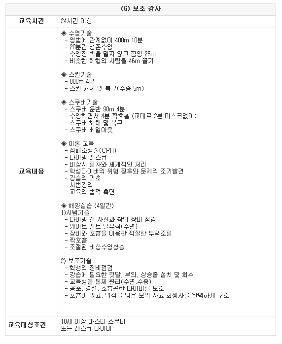 입문가이드05